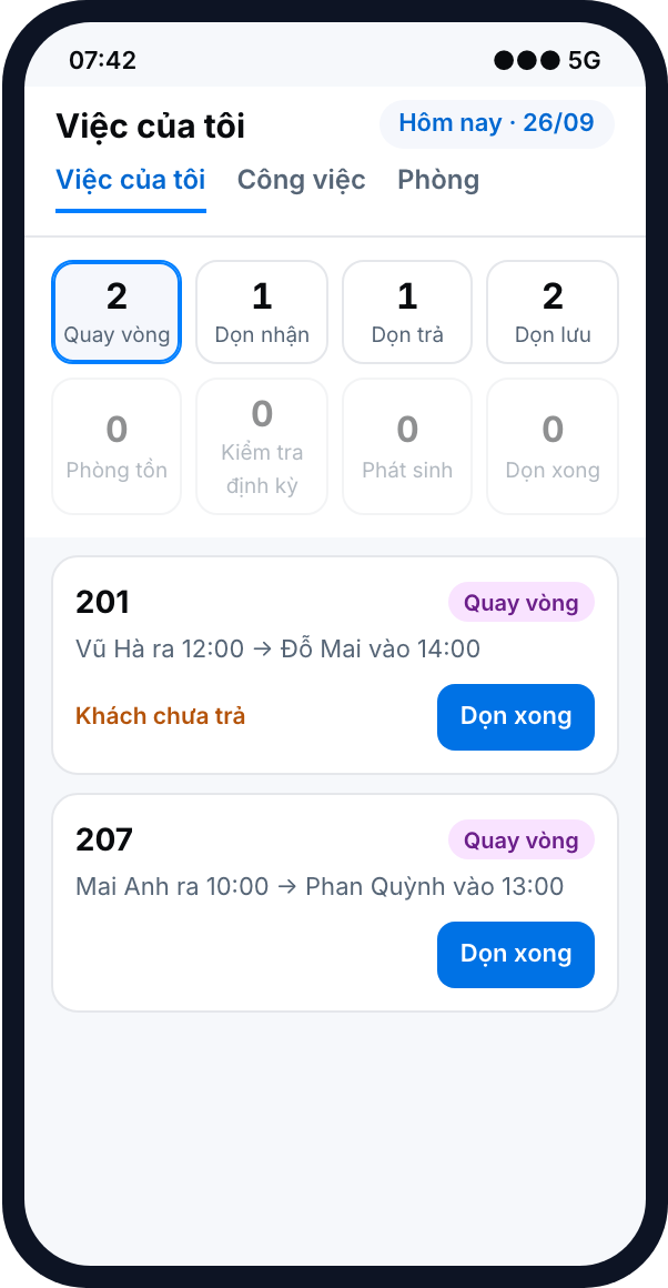 App buồng phòng GoHost: màn Việc của tôi với số việc theo từng loại