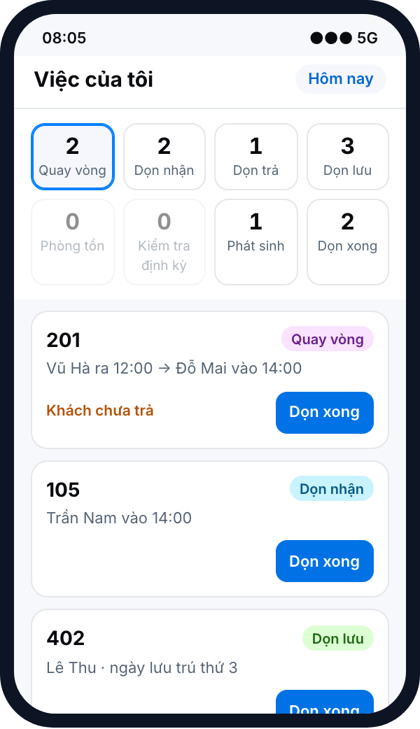 Màn Việc của tôi trên app buồng phòng
