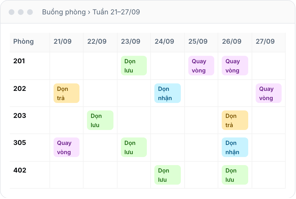 Lịch dọn phòng theo tuần
