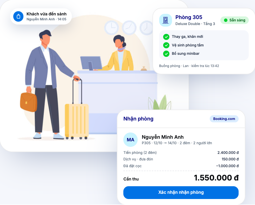 Khách kéo vali đến khách sạn; GoHost báo phòng đã dọn sẵn sàng và hiển thị thông tin nhận phòng cùng số tiền cần thu