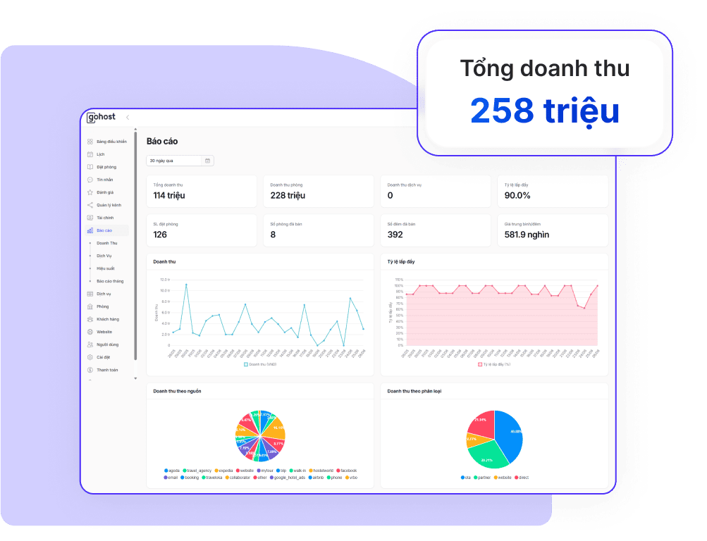 Giao diện hiện đại