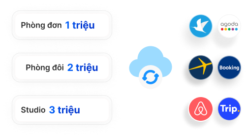 Màn hình chỉnh giá GoHost — đẩy giá đồng loạt sang Booking, Agoda, Airbnb