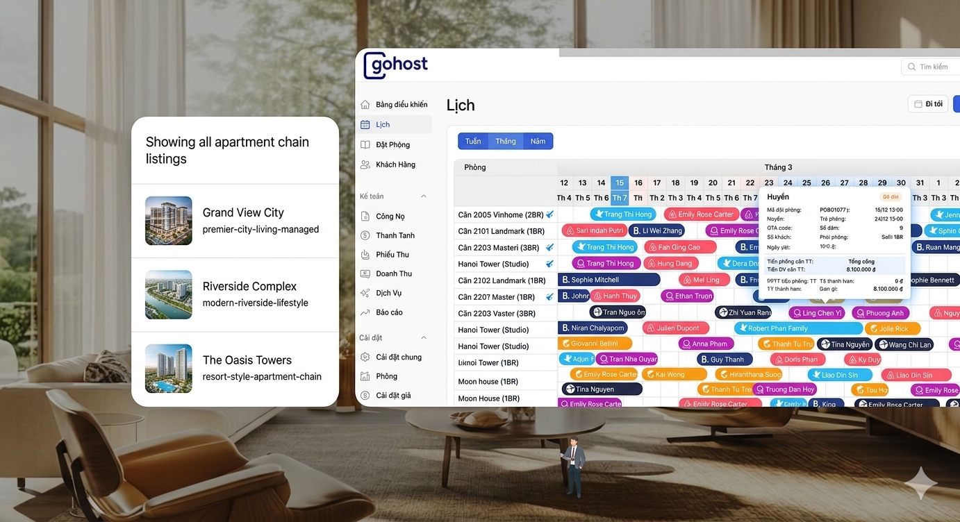 Dashboard GoHost — quản lý chuỗi căn hộ đa chi nhánh trên một giao diện